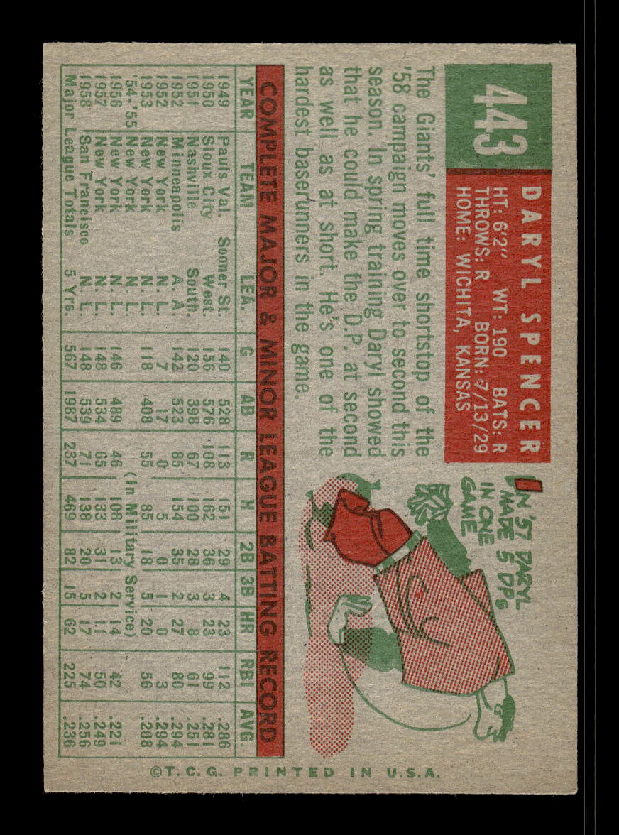 1959 Topps #443 Daryl Spencer San Francisco Giants EX 10012090