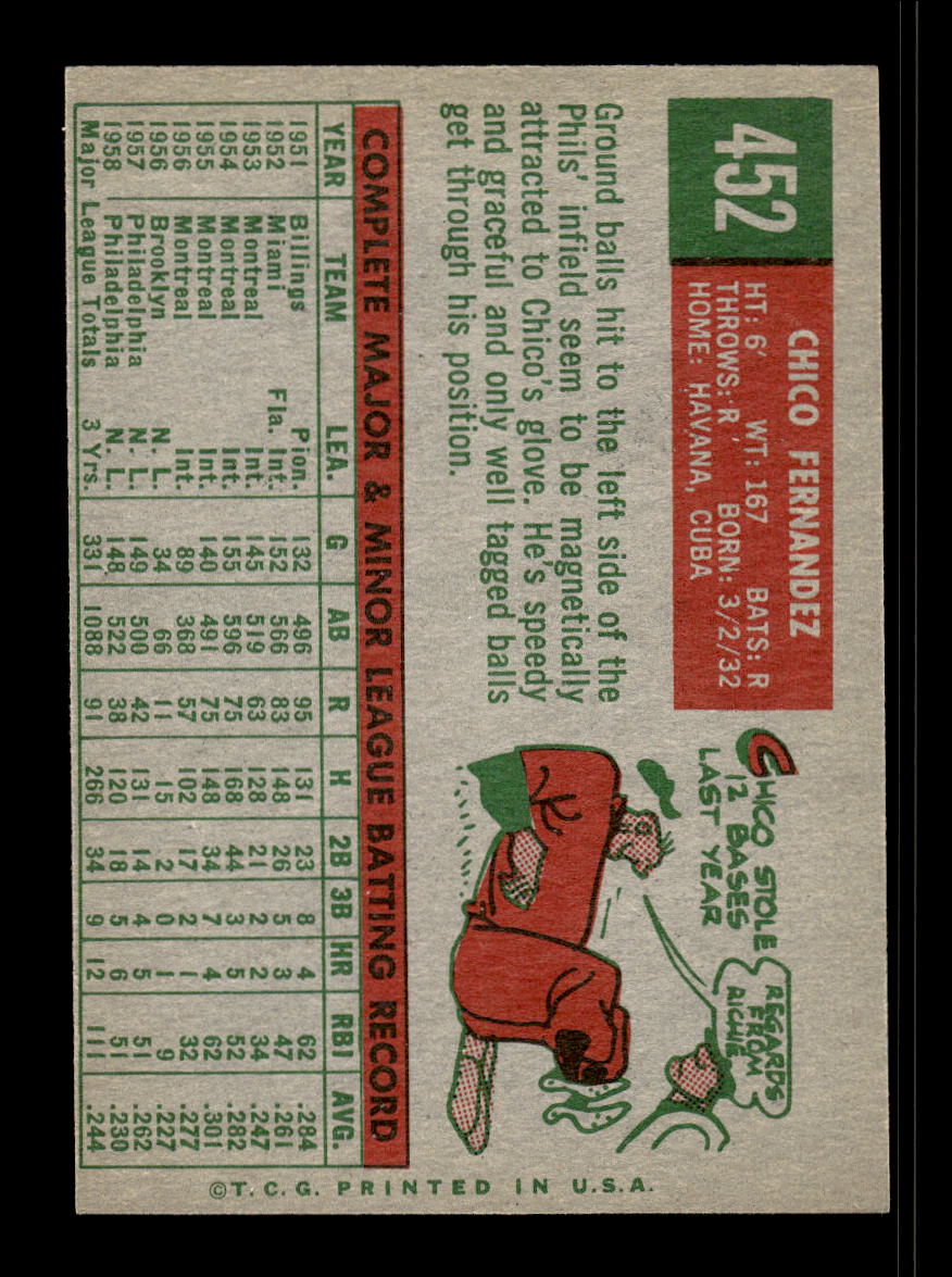 1959 Topps #452 Chico Fernandez Philadelphia Phillies EX 10012094