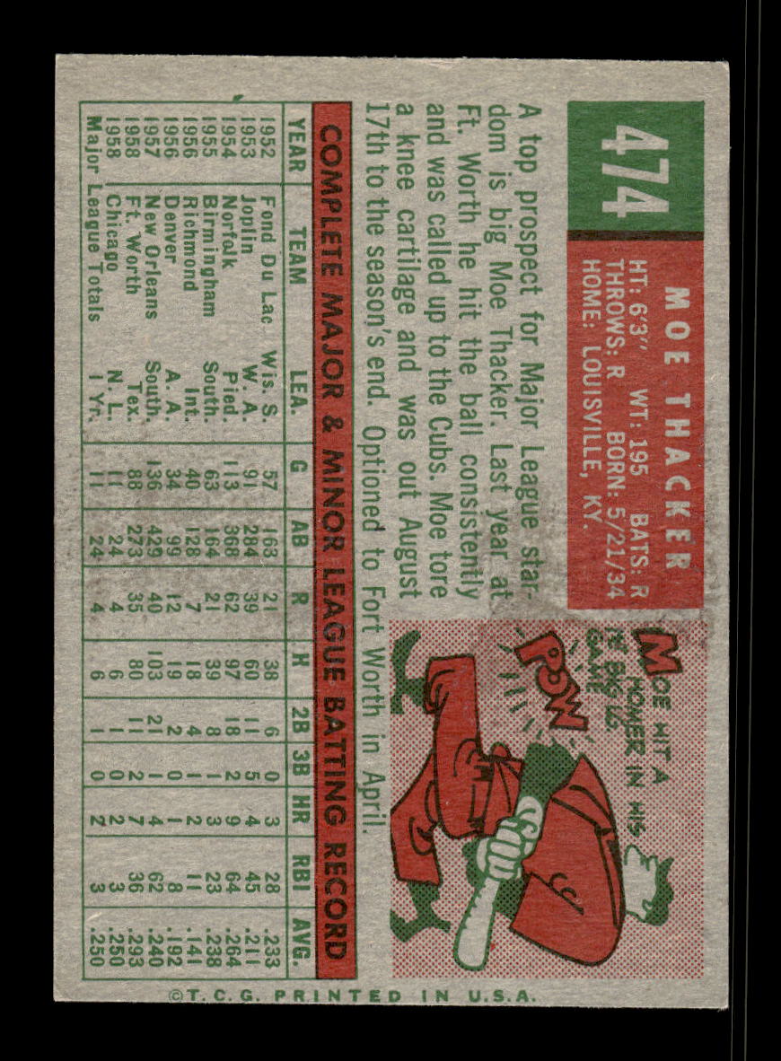 1959 Topps #474 Moe Thacker Chicago Cubs EX 10012097