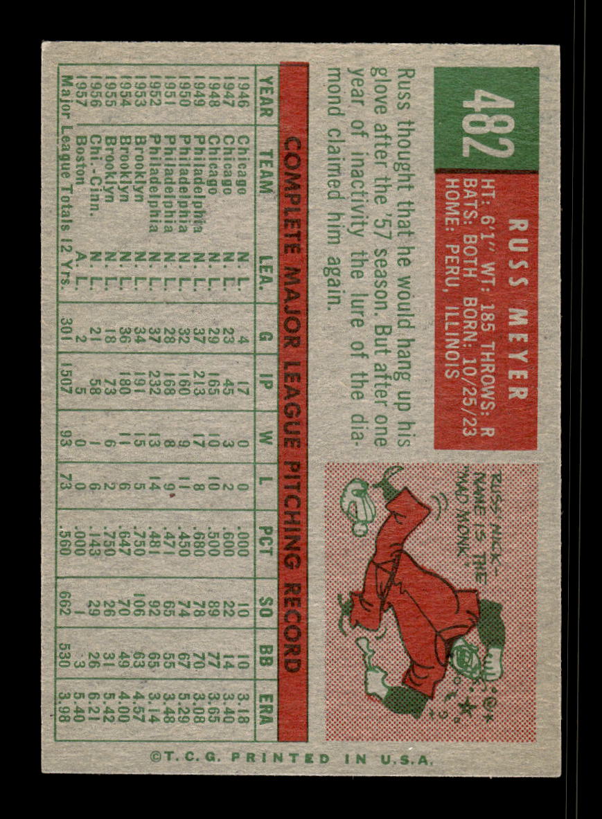 1959 Topps #482 Russ Meyer Kansas City Athletics EX 10012098