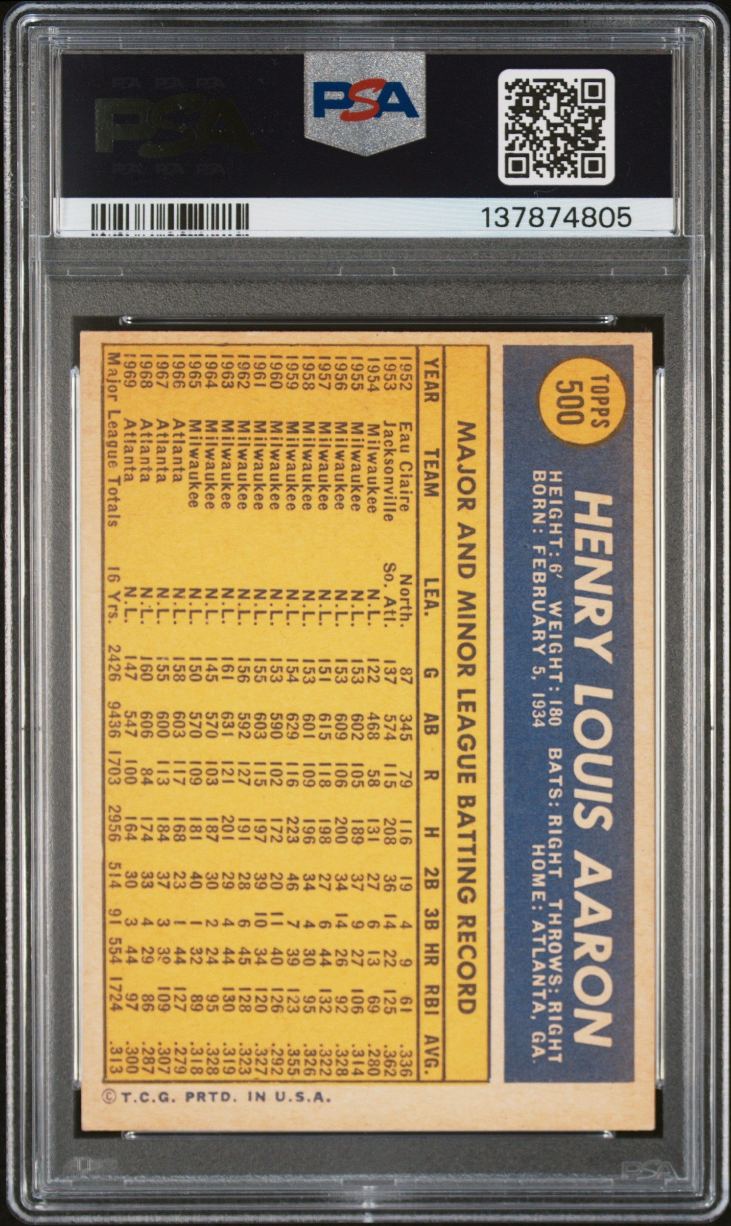 1970 Topps #500 Hank Aaron PSA 4 SN 137874805