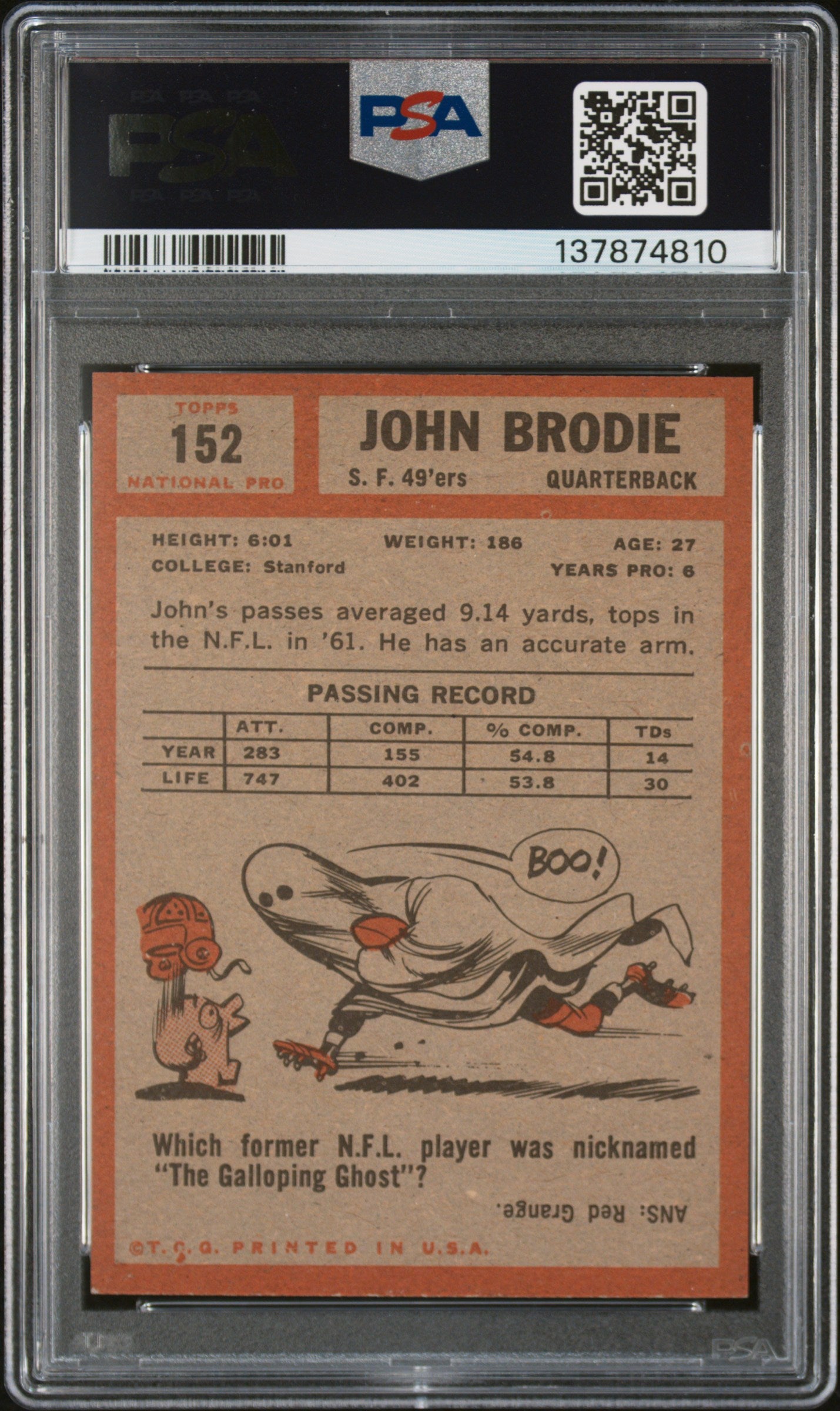 1962 Topps #152 John Brodie PSA 7 SN 137874810
