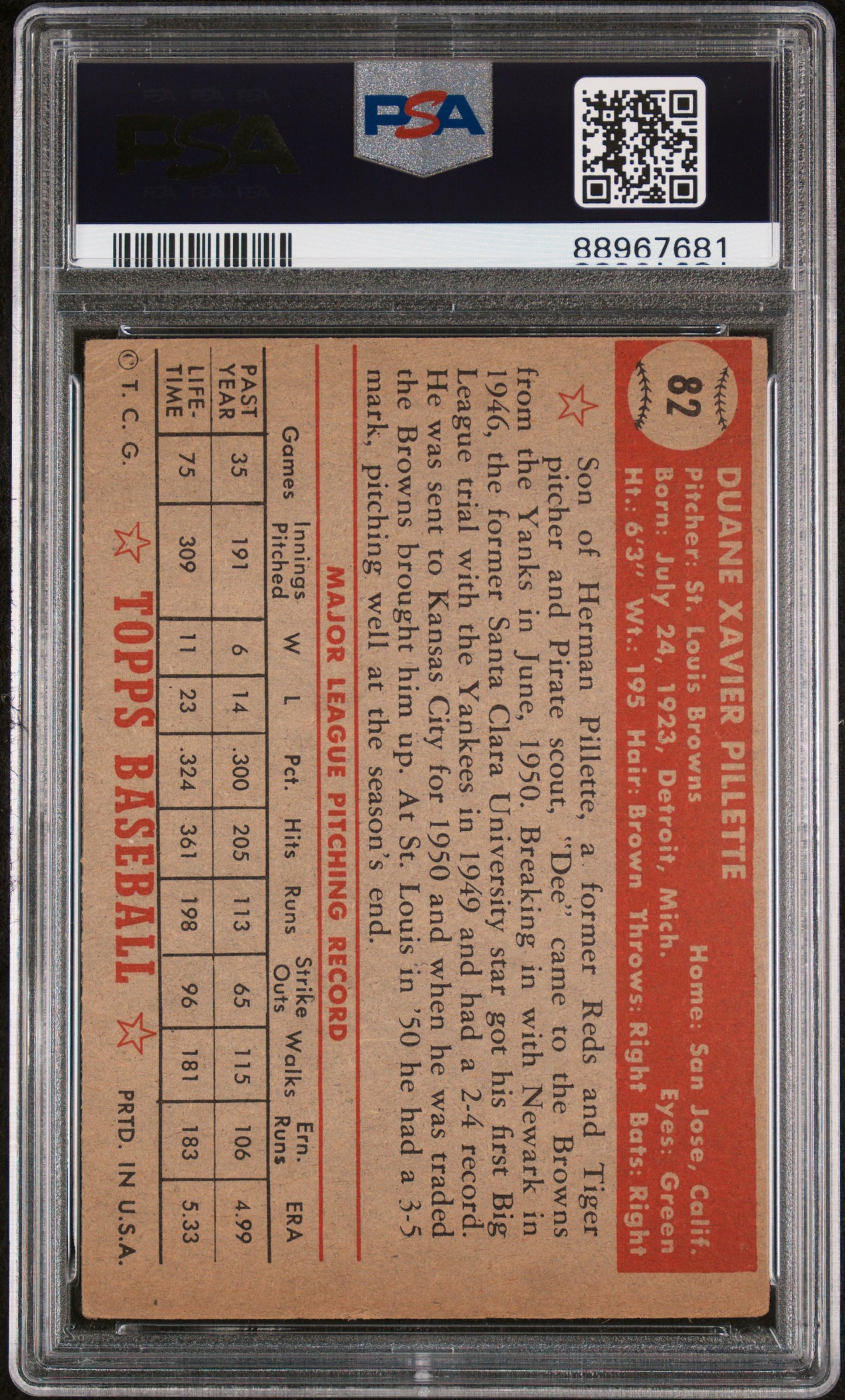 1952 Topps #82 Duane Pillette PSA 2 SN 88967681