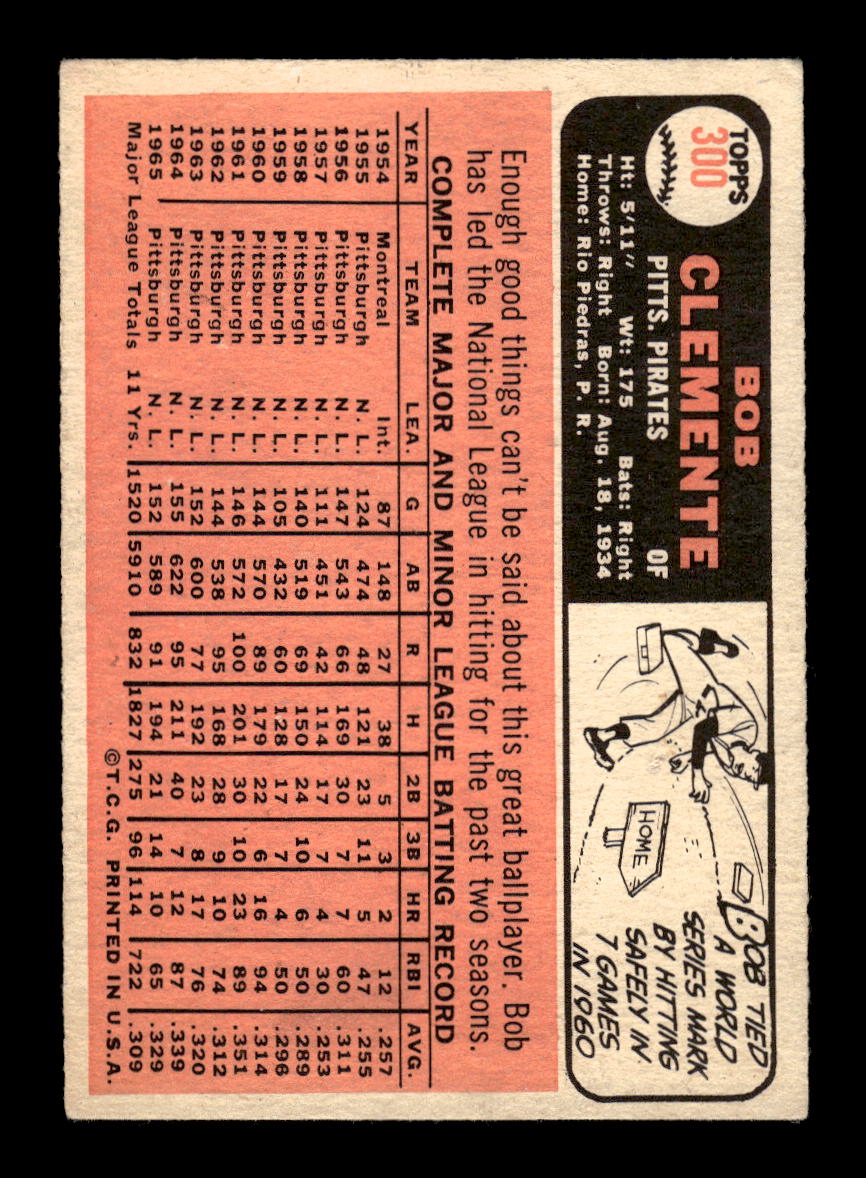 0006 - 1966 Topps #300 Bob Clemente Pittsburgh Pirates EX 10012790