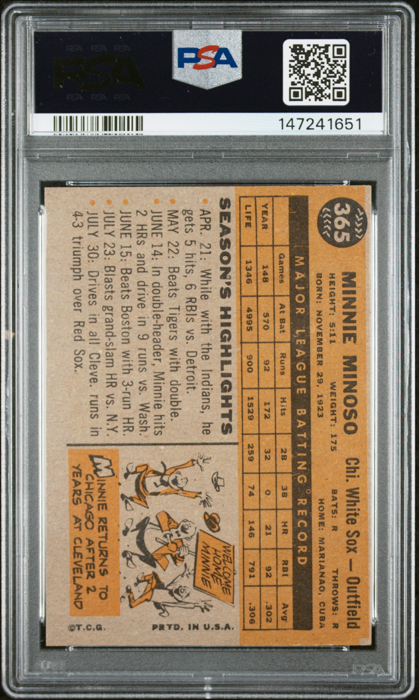 1960 Topps #365 Minnie Minoso PSA 5 SN 147241651