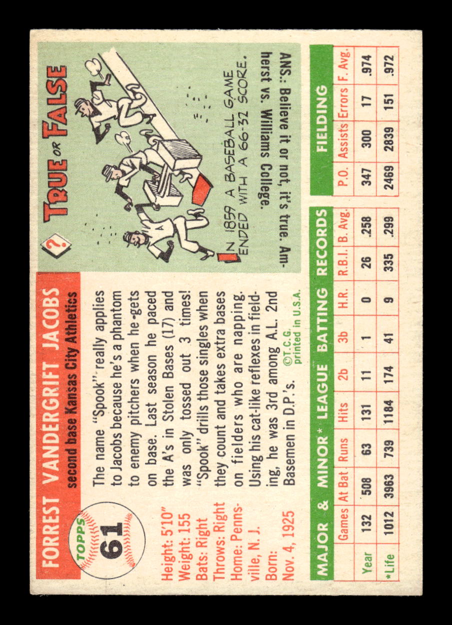 1955 Topps #61 Spook Jacobs Kansas City Athletics EX 10012847