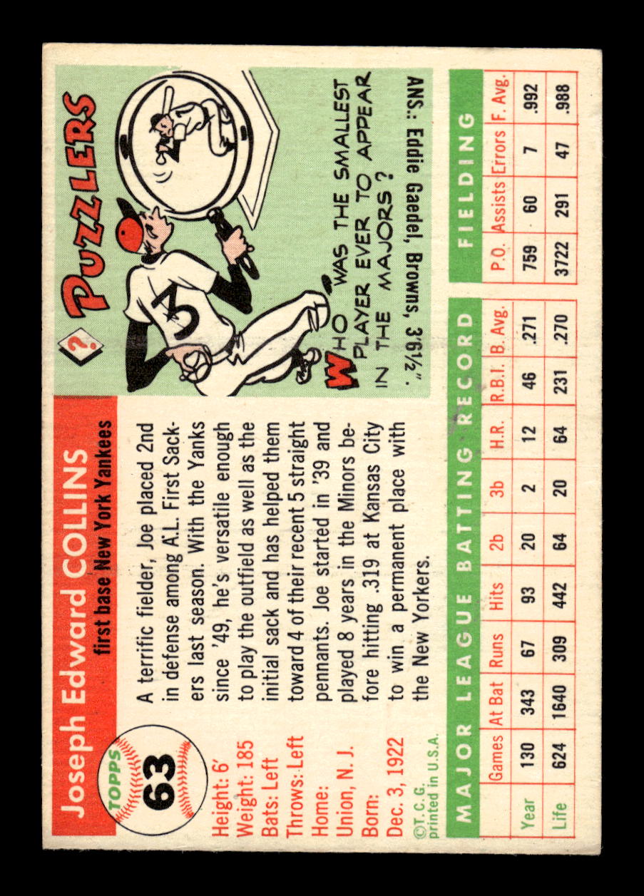 1955 Topps #63 Joe Collins New York Yankees EX 10012848