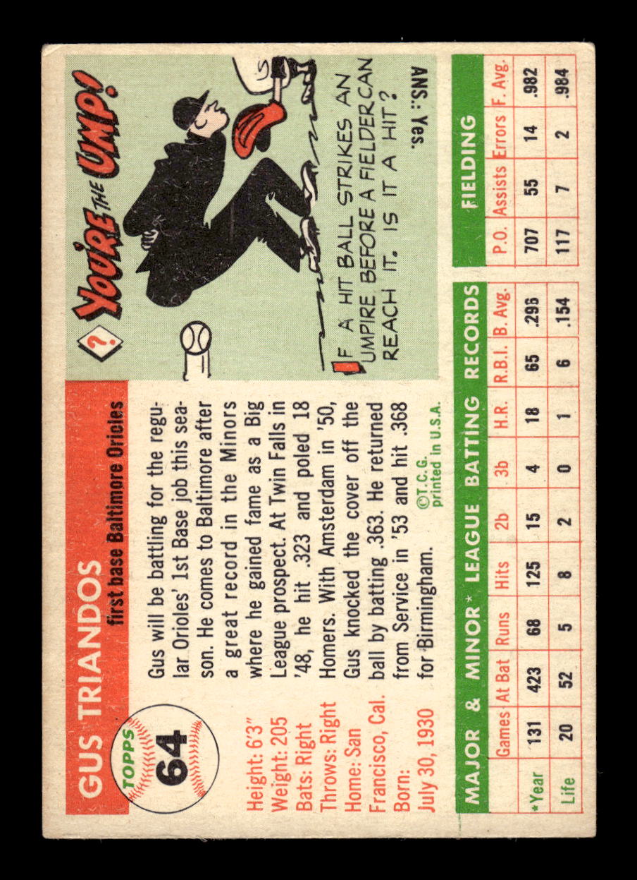 1955 Topps #64 Gus Triandos Baltimore Orioles EX 10012849