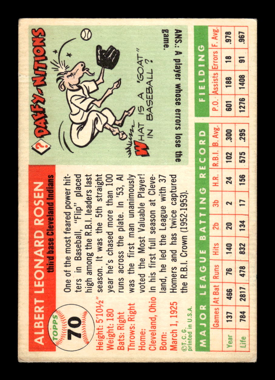 1955 Topps #70 Al Rosen Cleveland Indians EX 10012853