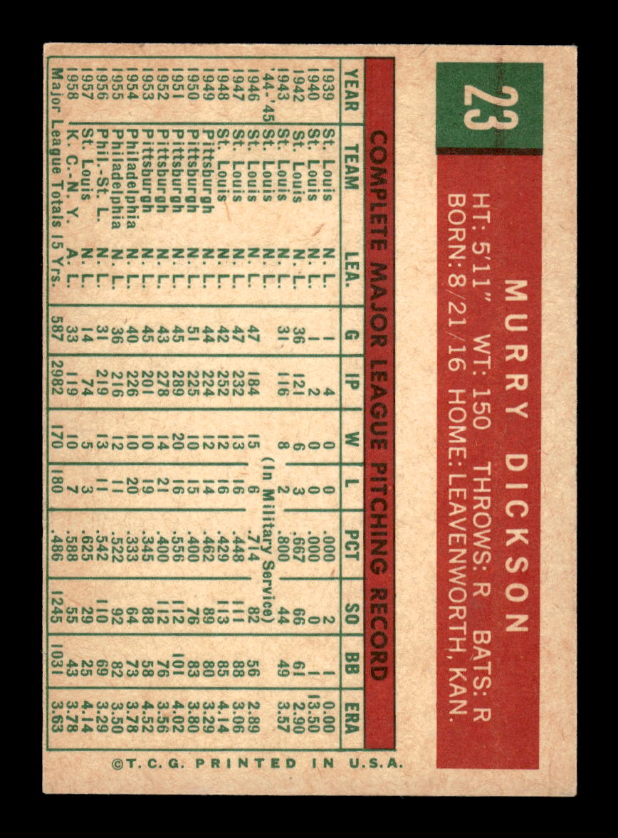 1959 Topps #23 Murry Dickson New York Yankees EXMT 10012916