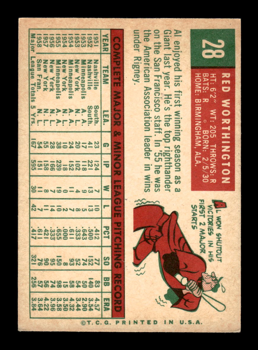 1959 Topps #28 Red Worthington San Francisco Giants EXMT 10012920