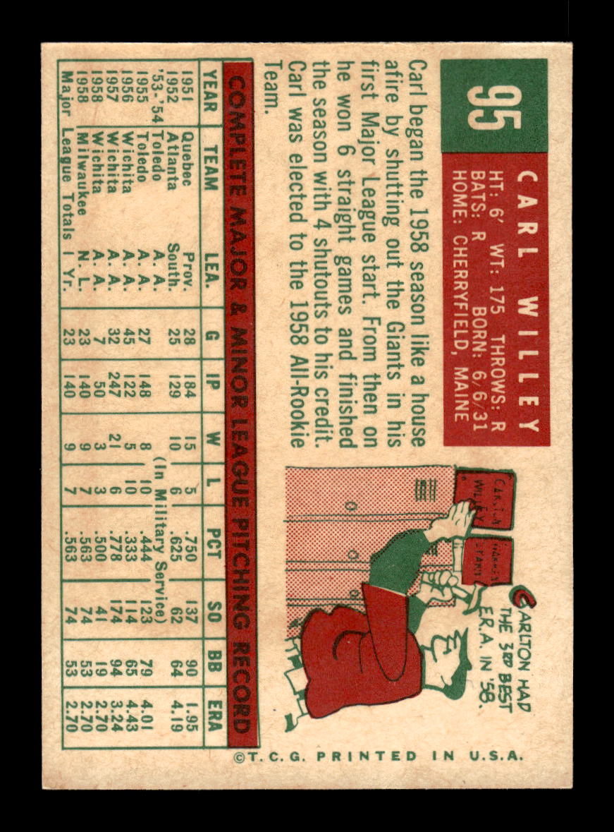 1959 Topps #95 Carl Willey Milwaukee Braves EXMT 10012941