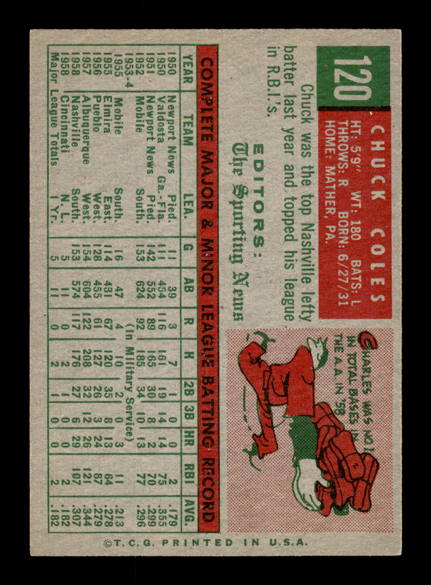 1959 Topps #120 Chuck Coles Cincinnati Redlegs EXMT 10012950