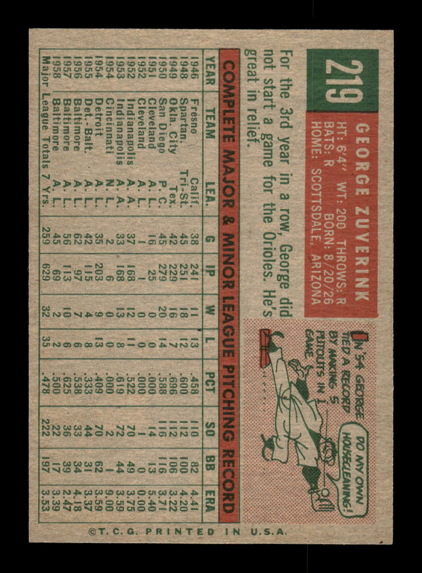 1959 Topps #219b George Zuverink Baltimore Orioles EXMT 10012986