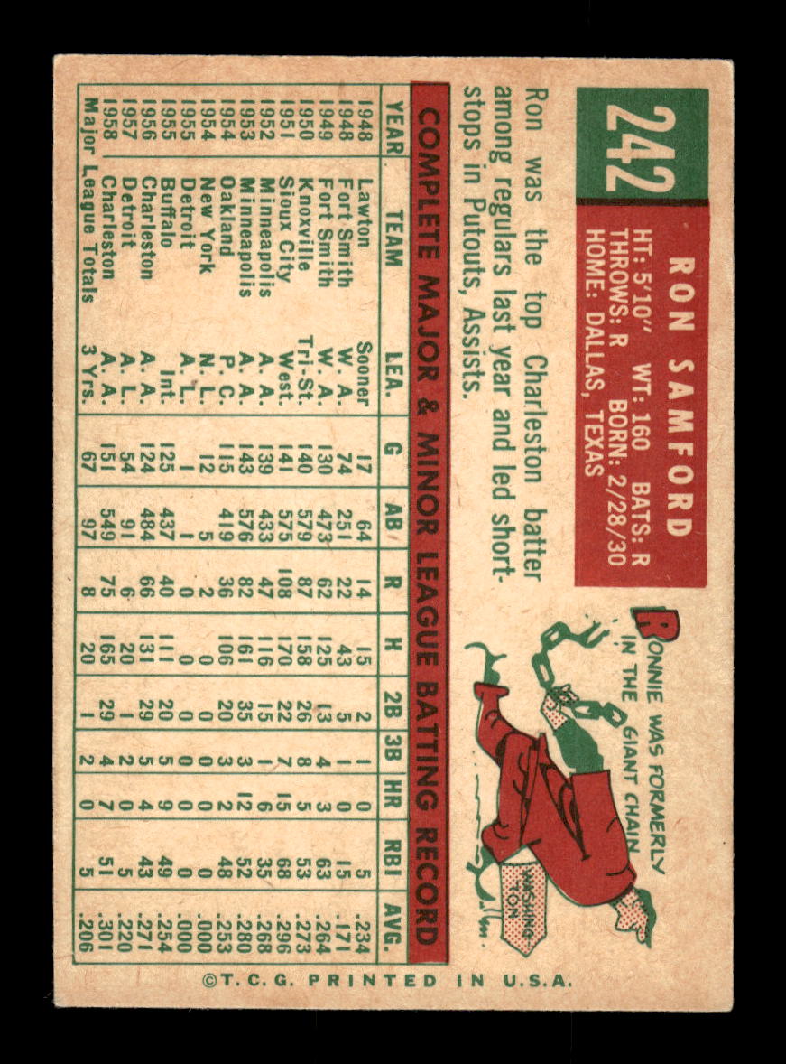 1959 Topps #242a Ron Samford Washington Senators EXMT 10012996