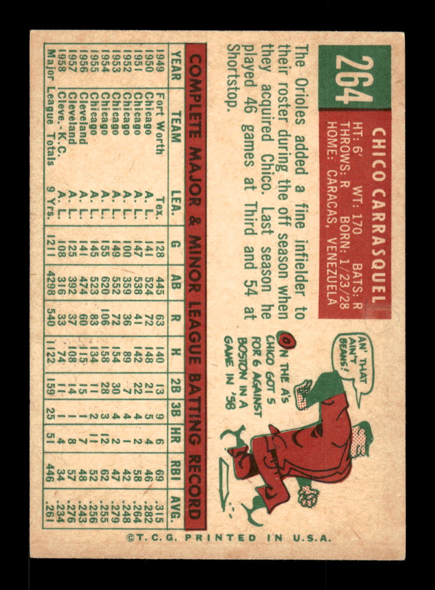 1959 Topps #264b Chico Carrasquel Baltimore Orioles EXMT 10013004