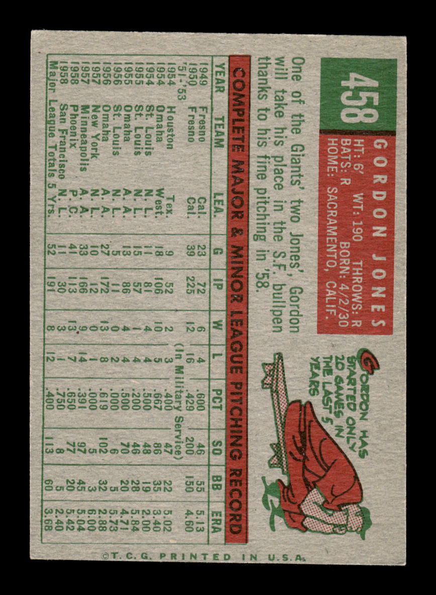 1959 Topps #458 Gordon Jones San Francisco Giants EXMT 10013050