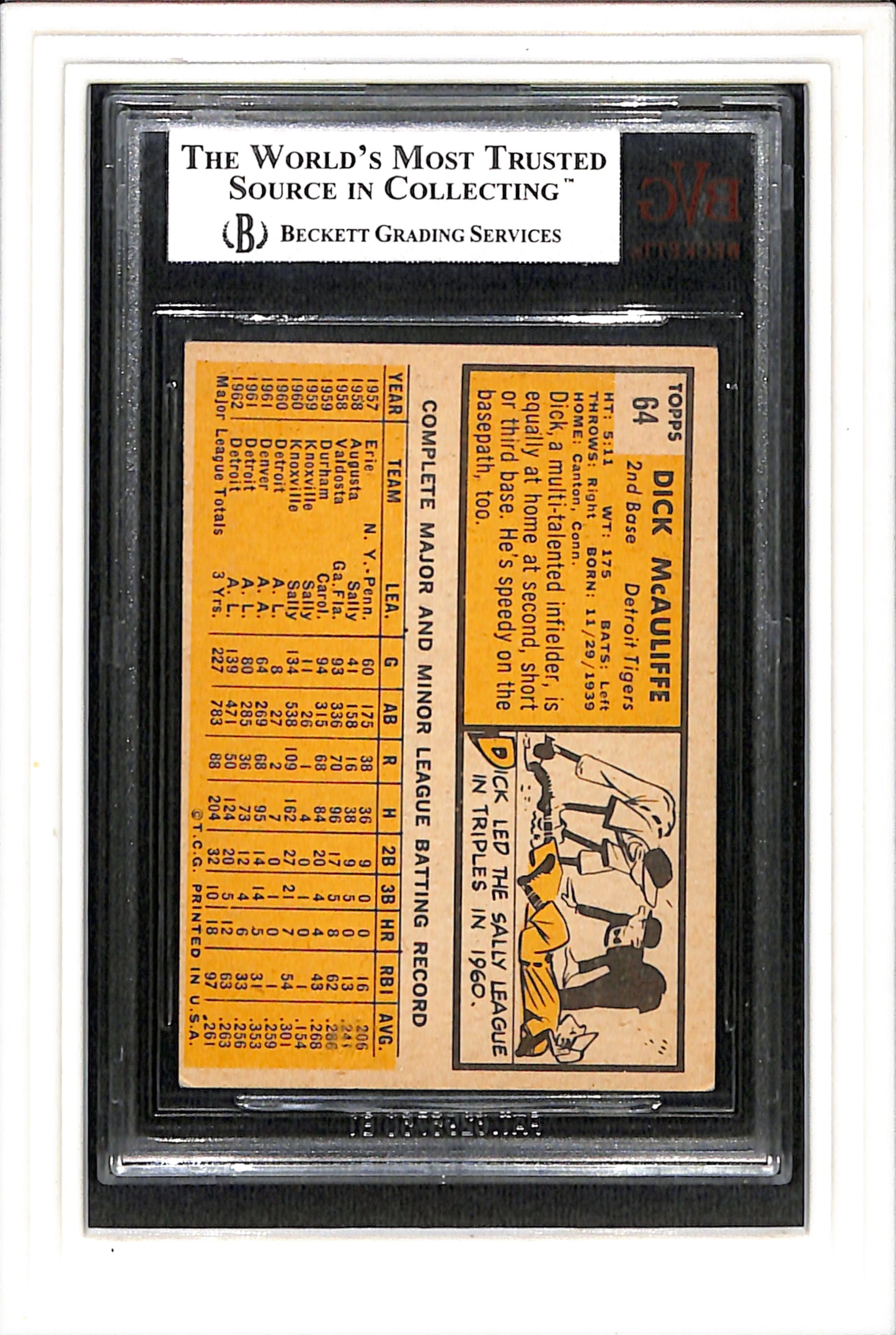 1963 Topps #64 Dick McAuliffe BVG 5.5 SN 0003543167