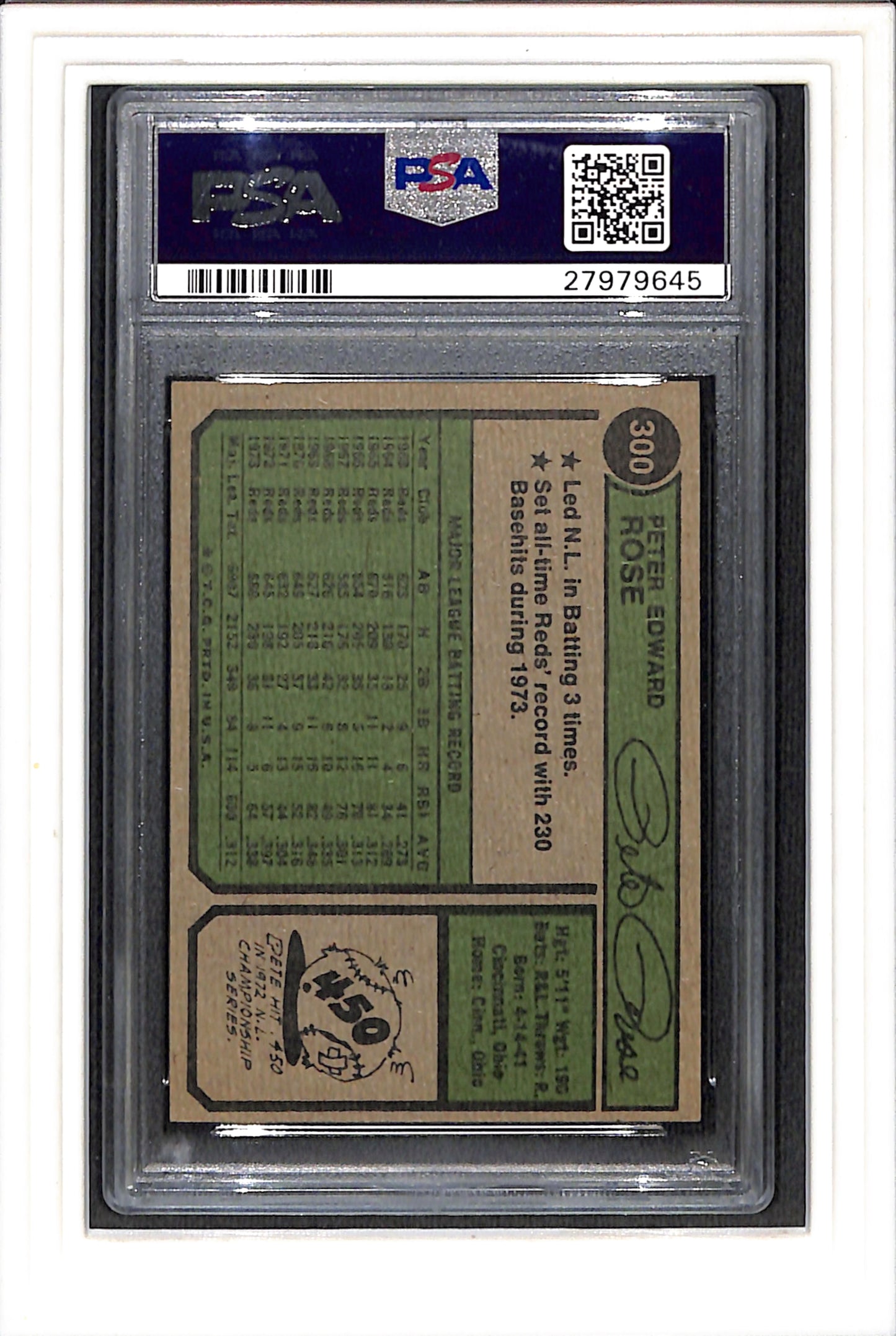 1974 Topps #300 Pete Rose PSA 7 SN 27979645