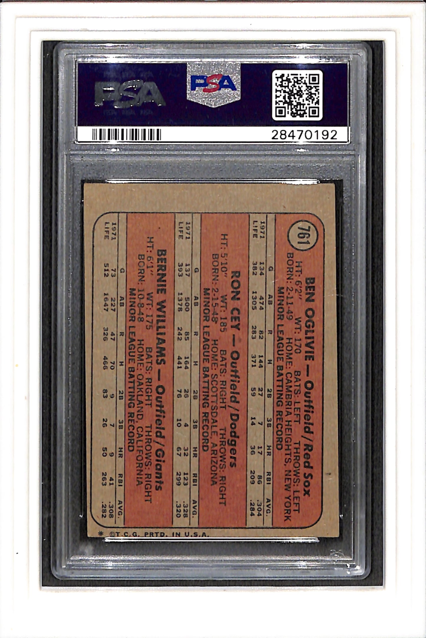 1972 Topps #761 A.L.-N.L. Rookies Oglivie/Cey/Williams PSA 4 SN 28470192