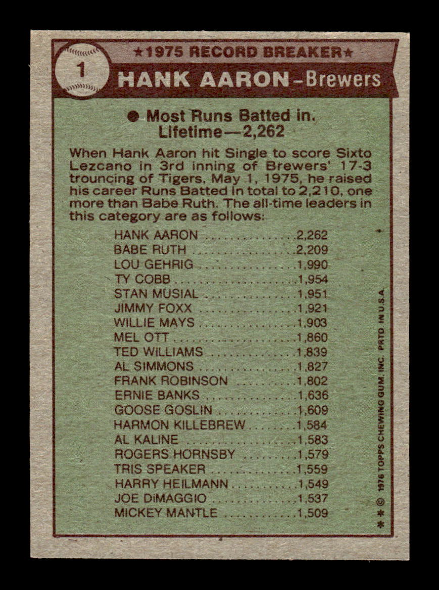 1976 Topps #1 Hank Aaron Milwaukee Brewers EX 10013179