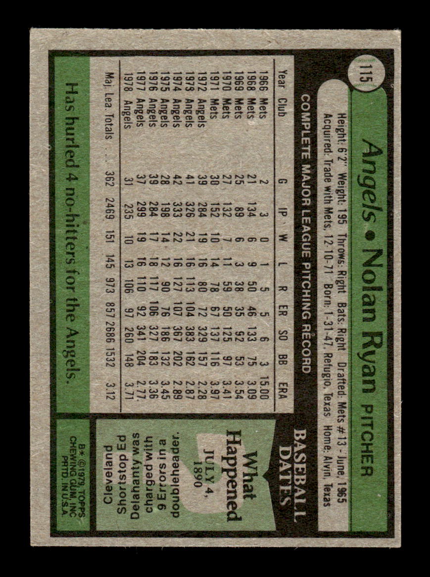 1979 Topps #115 Nolan Ryan California Angels Poor 10013194