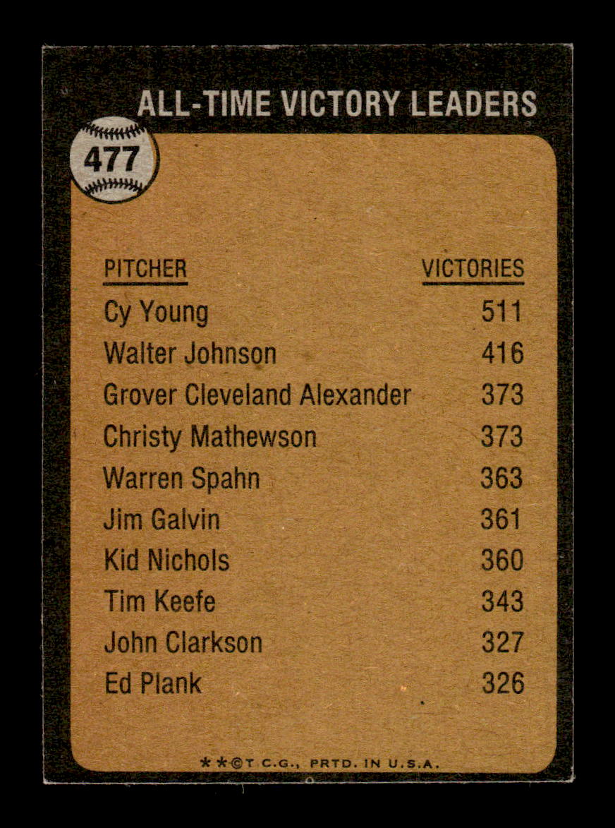 1973 Topps #477 The All-Time Victory Leader Cy Young EX 10013197