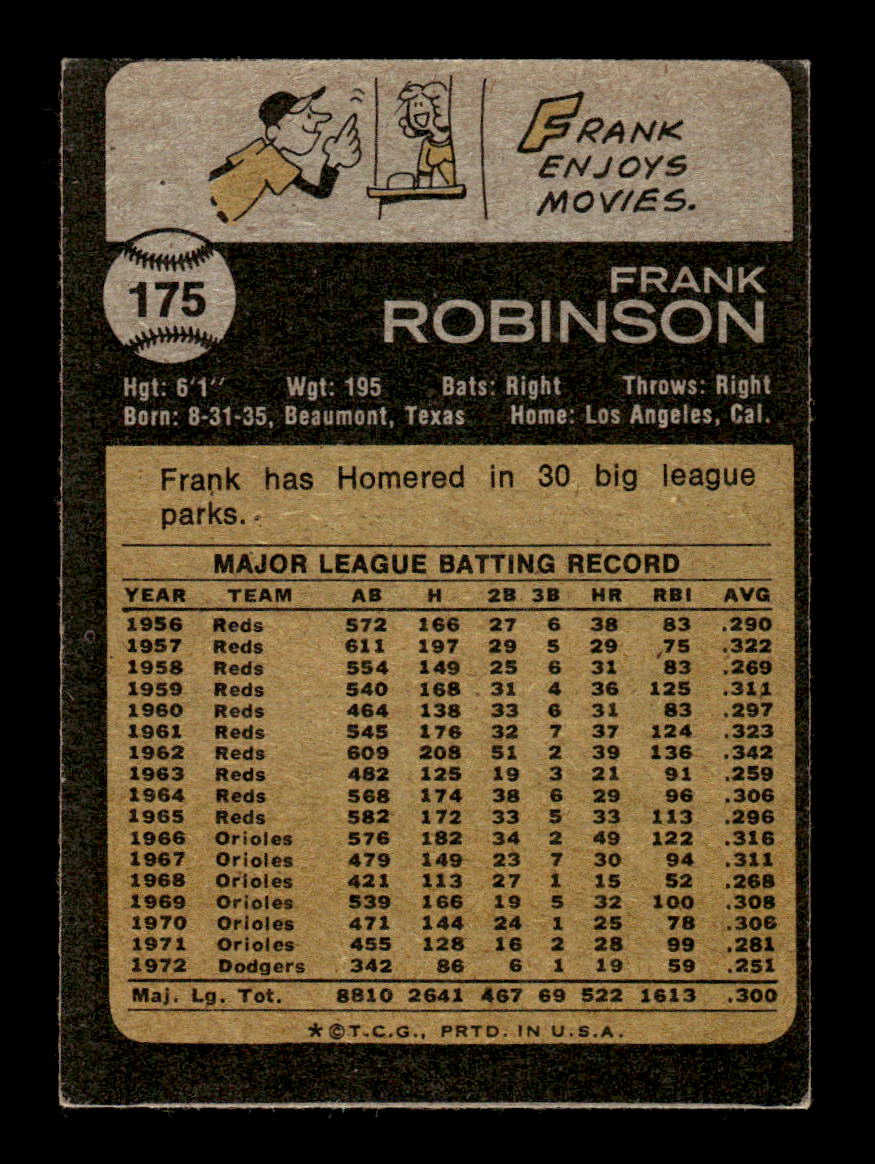 1973 Topps #175 Frank Robinson California Angels EX 10013198