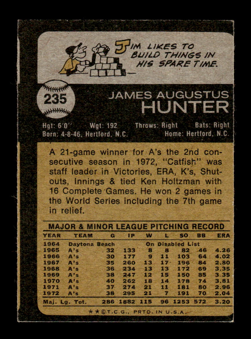 1973 Topps #235 Jim Hunter Oakland Athletics EX 10013204