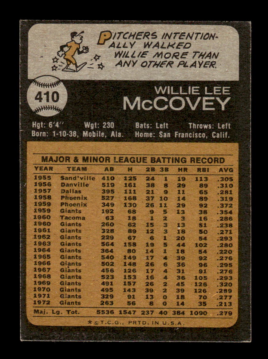 1973 Topps #410 Willie McCovey San Francisco Giants EX 10013205