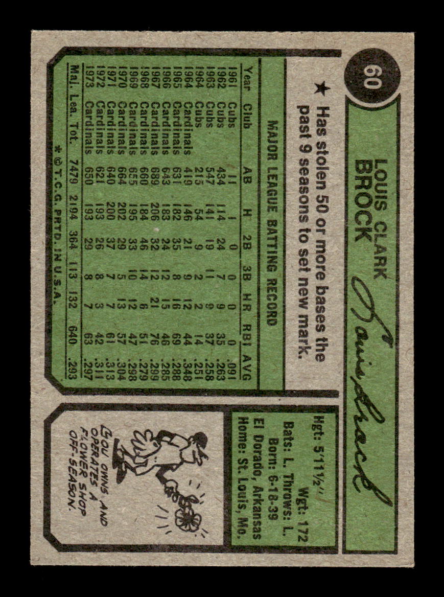 1974 Topps #60 Lou Brock St. Louis Cardinals EX 10013221
