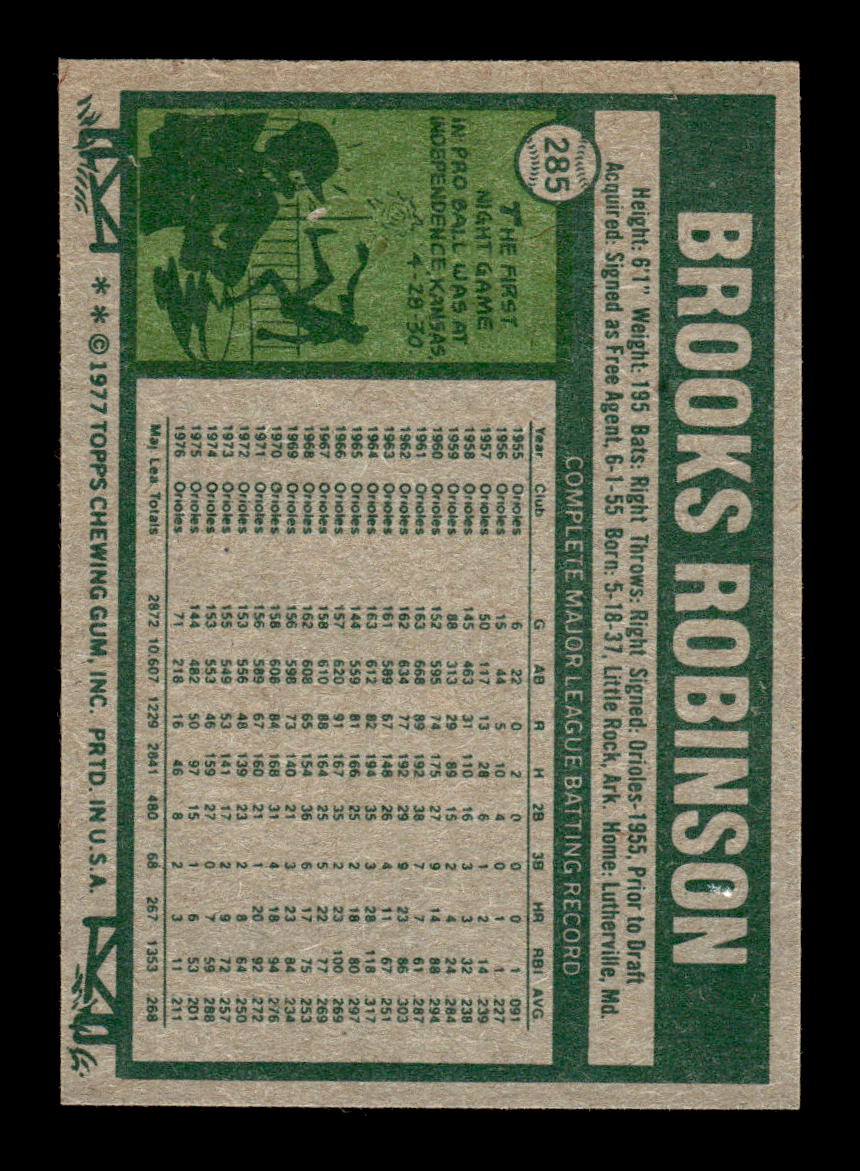 1977 Topps #285 Brooks Robinson Baltimore Orioles EX 10013233