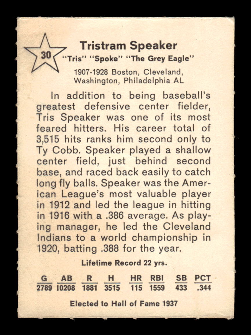 1961 Golden Press #30 Tris Speaker Cleveland Indians EX 10013493