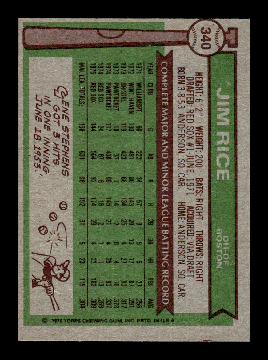 1976 Topps #340 Jim Rice Boston Red Sox EX 10013500