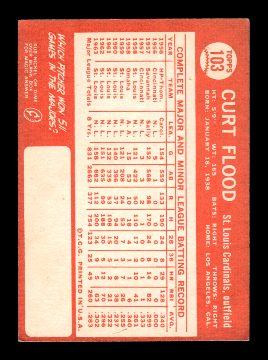 1964 Topps #103 Curt Flood St. Louis Cardinals G/VG 10013504
