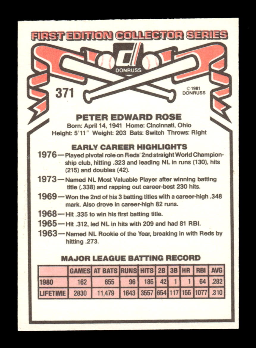 1981 Donruss #371 Pete Rose Philadelphia Phillies VG MM26013511