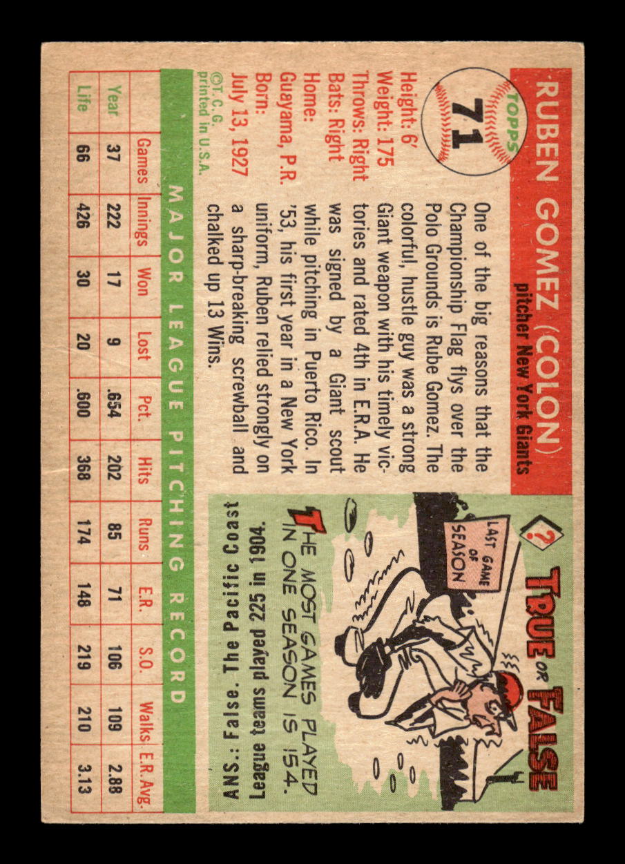 1955 Topps #71 Ruben Gomez New York Giants VG MM26013781