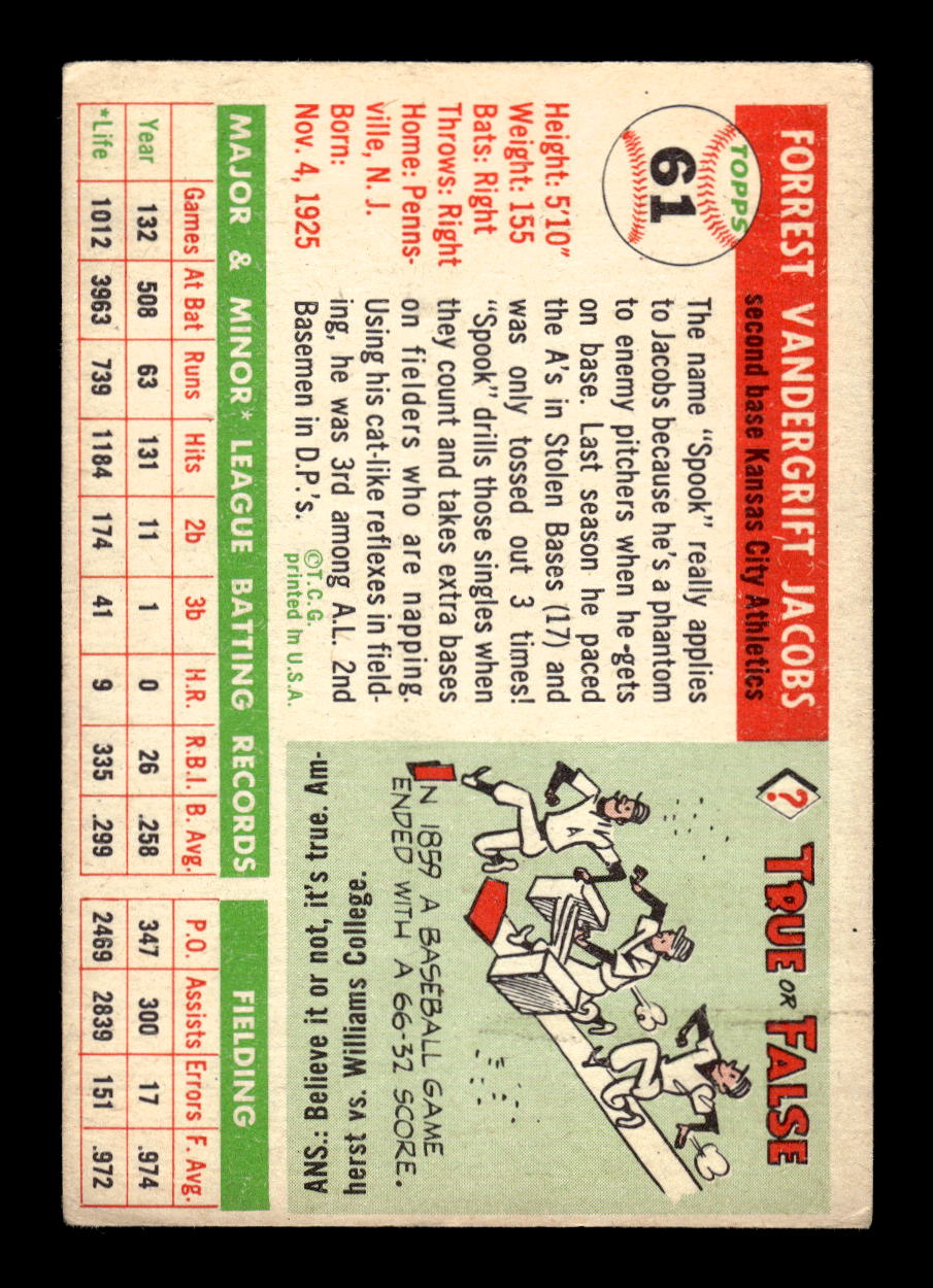1955 Topps #61 Spook Jacobs Kansas City Athletics VG MM26013785