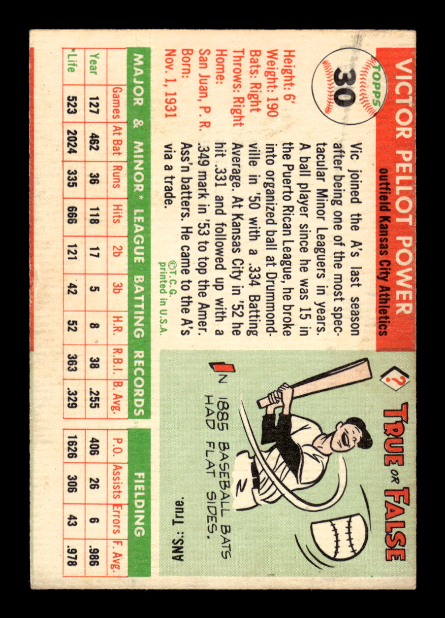 1955 Topps #30 Vic Power Kansas City Athletics VG MM26013794