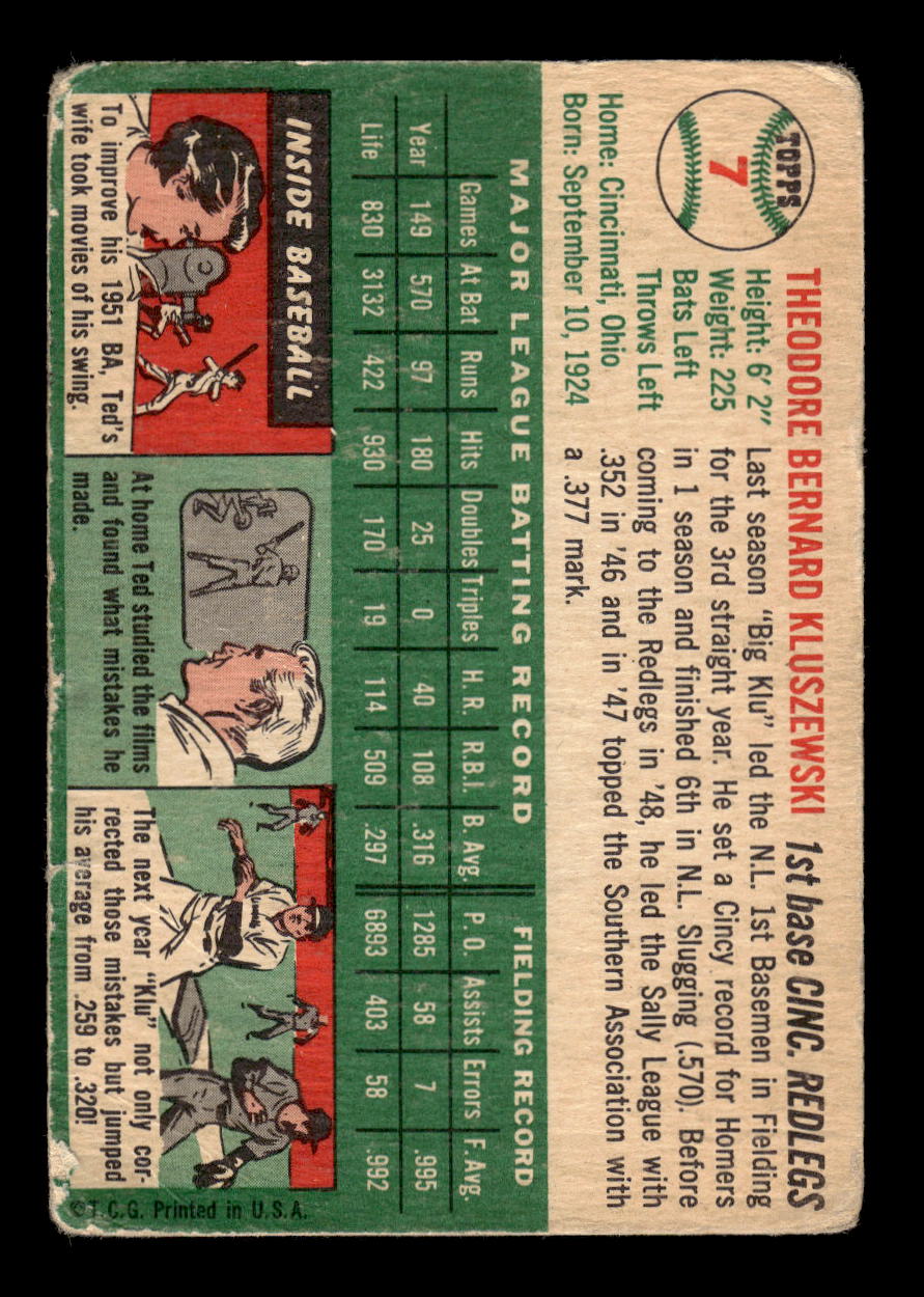 1954 Topps #7 Ted Kluszewski Cincinnati Redlegs Poor MM26013817