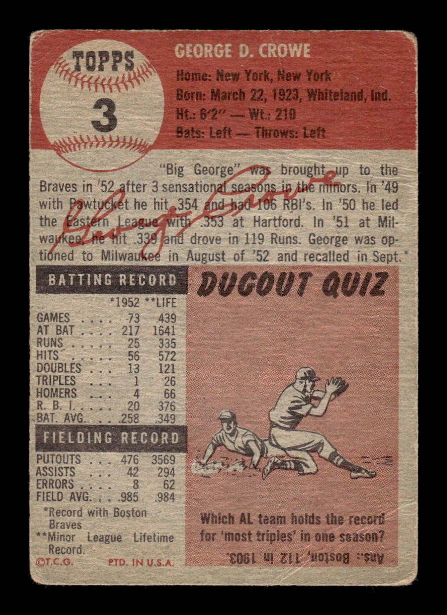 1953 Topps #3 George Crowe Boston Braves FAIR MM26014053