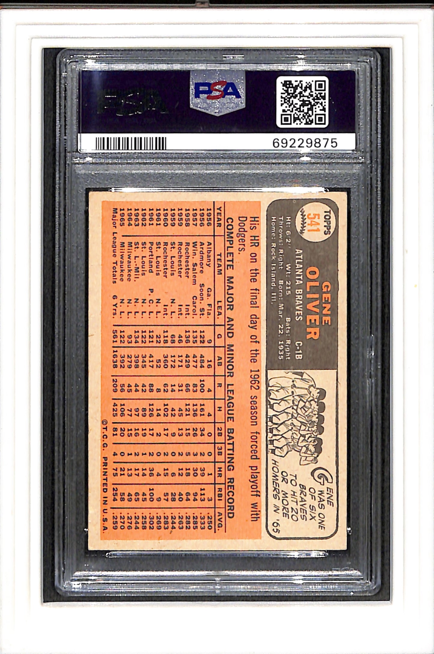1966 Topps #541 Gene Oliver PSA 4 SN 69229875