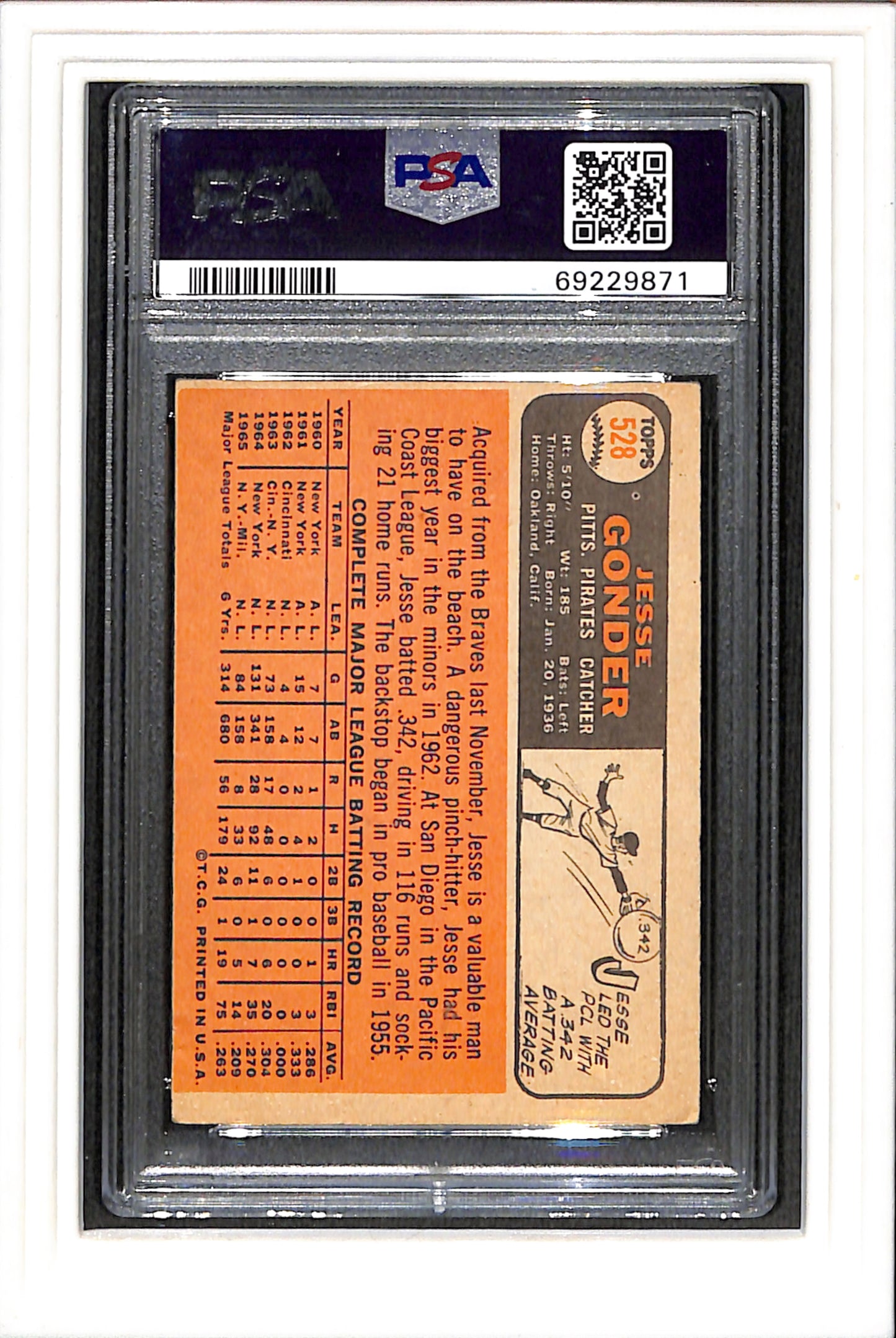 1966 Topps #528 Jesse Gonder PSA 3 SN 69229871