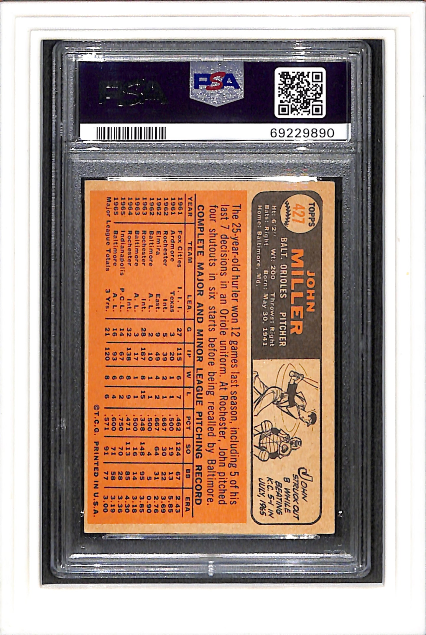1966 Topps #427 John Miller PSA 4 SN 69229890