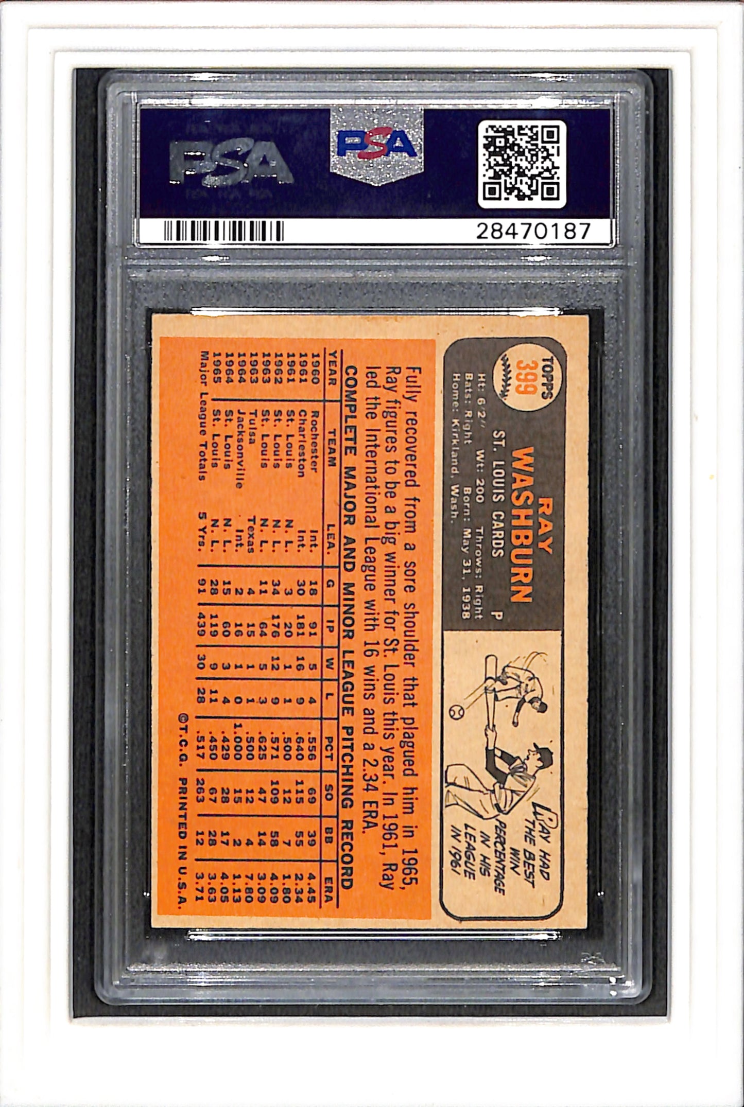 1966 Topps #399 Ray Washburn PSA 4 SN 28470187