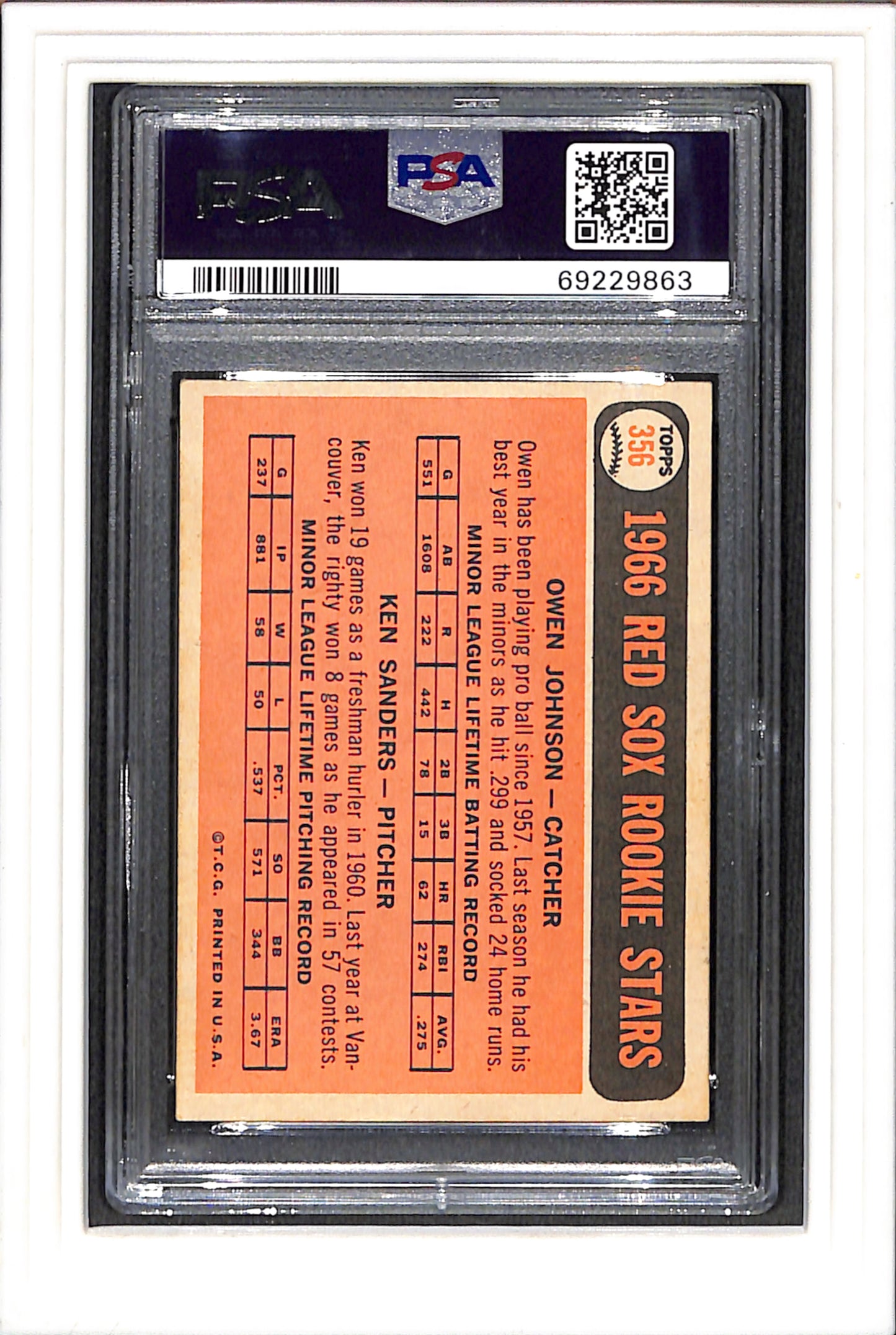 1966 Topps #356 Red Sox Rookies O.Johnson/K.Sanders PSA 4 SN 69229863