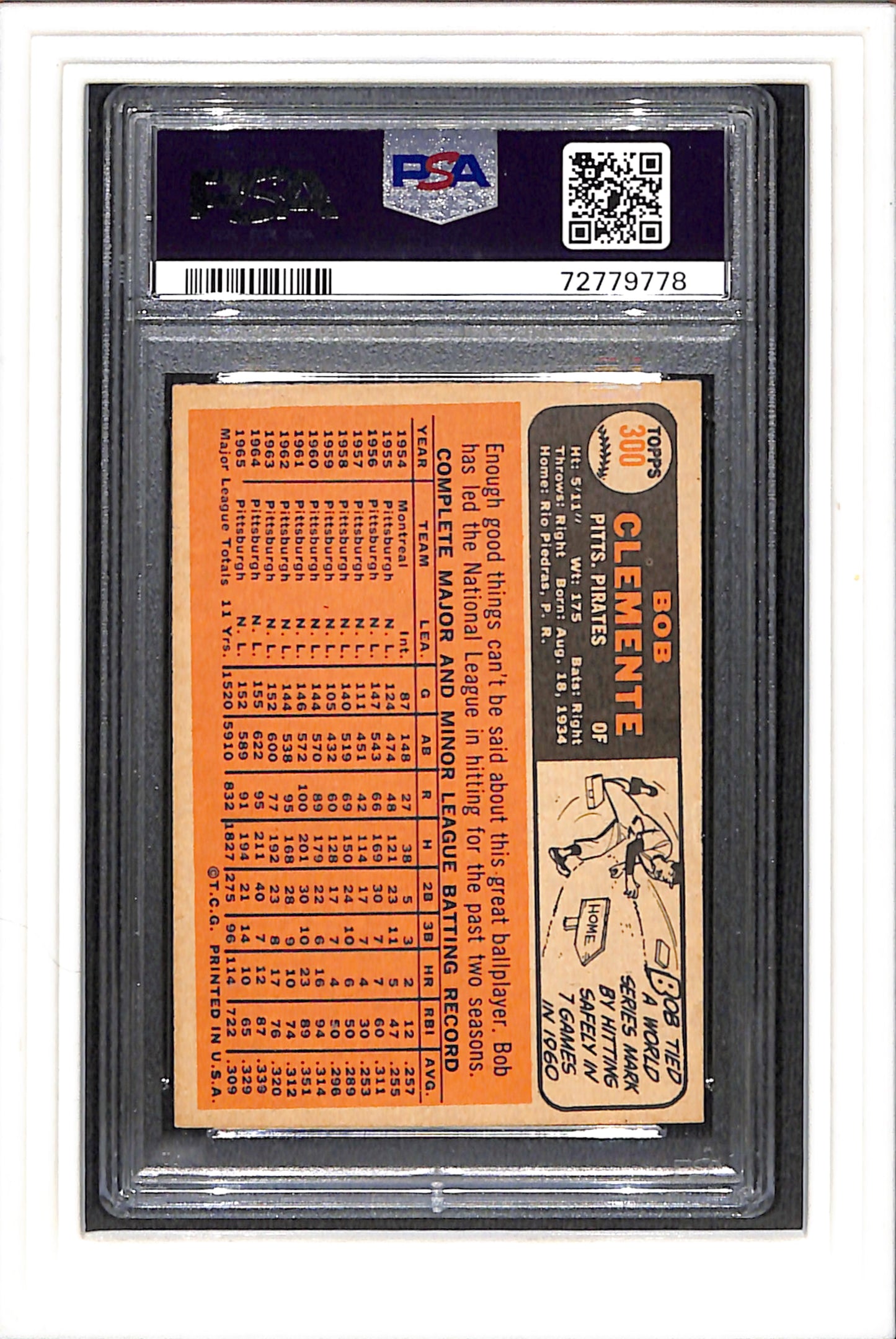 1966 Topps #300 Bob Clemente PSA 4 SN 72779778