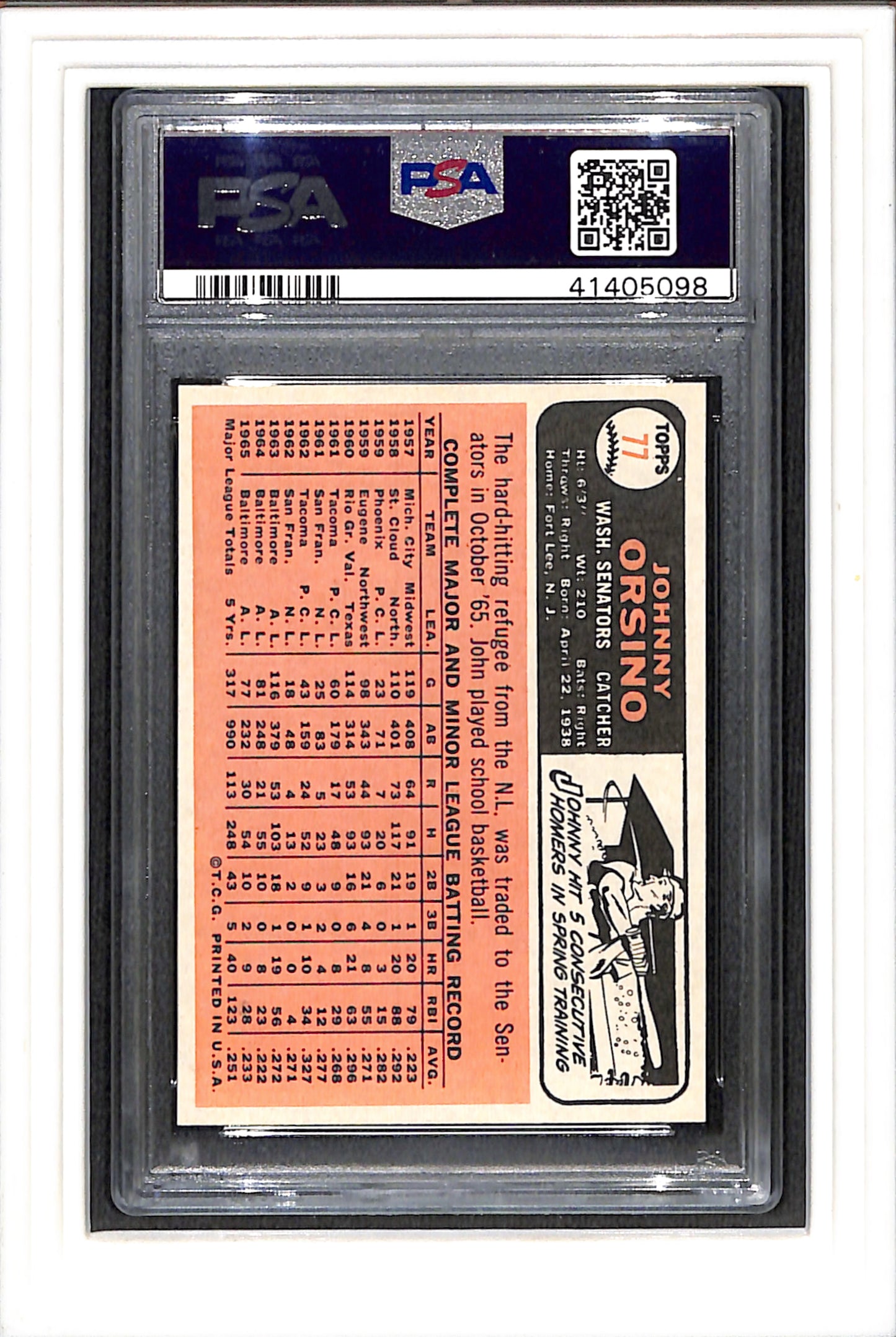 1966 Topps #77 Johnny Orsino PSA 4 SN 41405098