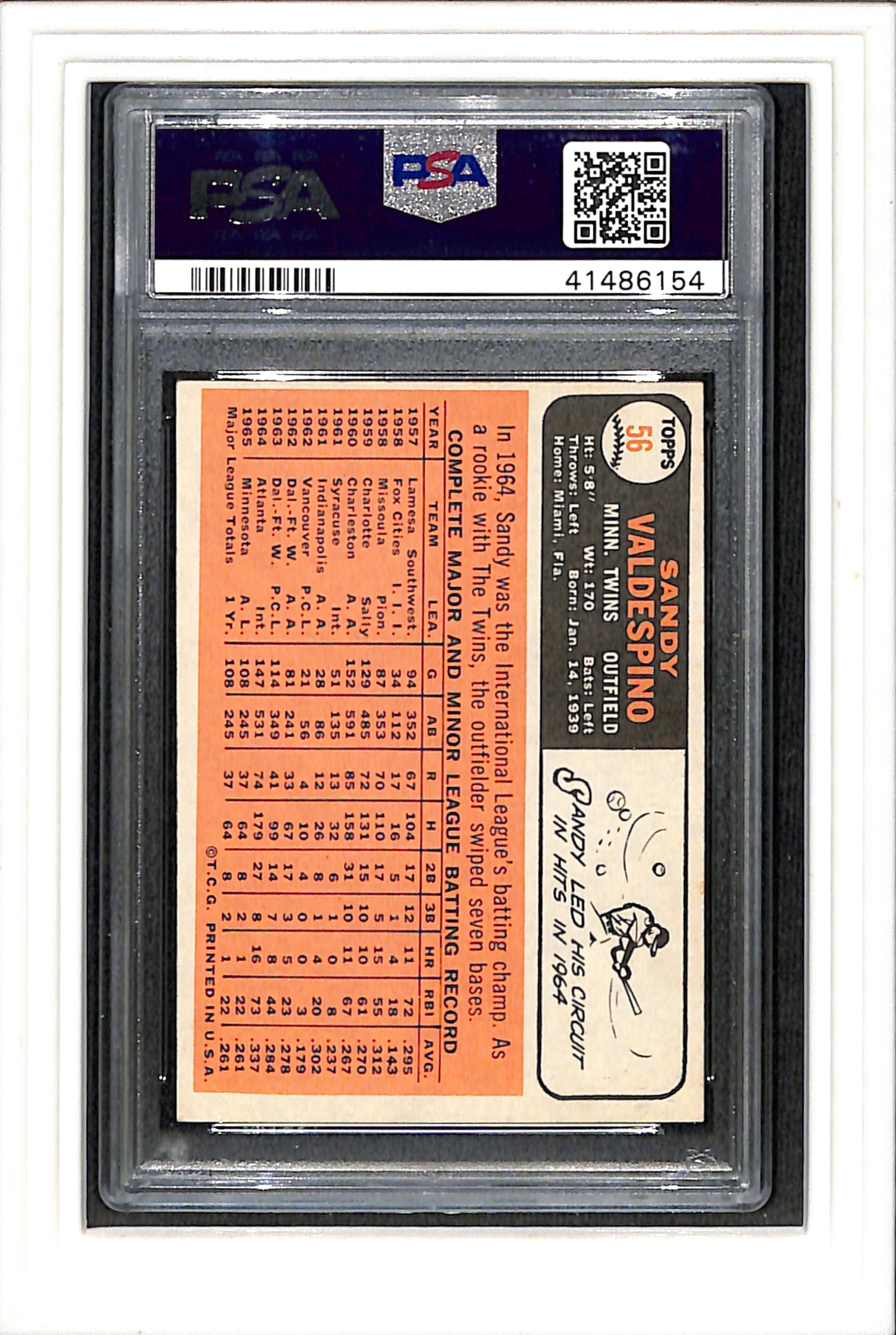 1966 Topps #56 Sandy Valdespino PSA 3 SN 41486154