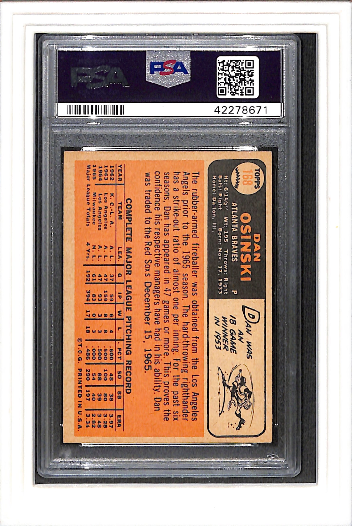 1966 Topps #168 Dan Osinski PSA 4 SN 42278671